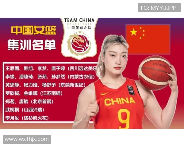 中国女篮在2008年奥运会对阵西班牙的精彩对决回顾与分析 中国女篮在2008年奥运会对阵西班牙的精彩对决回顾与分析