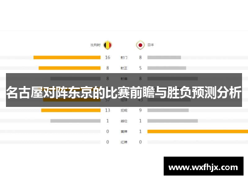 名古屋对阵东京的比赛前瞻与胜负预测分析